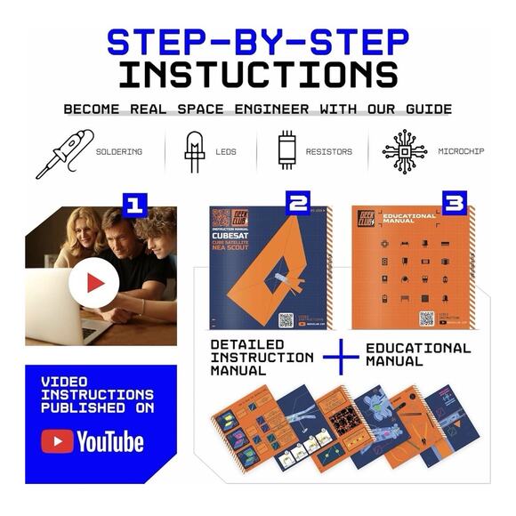 Near Earth Asteroid Scout Model Educational STEM & Electrical Engineering Kit - Picture 6 of 6